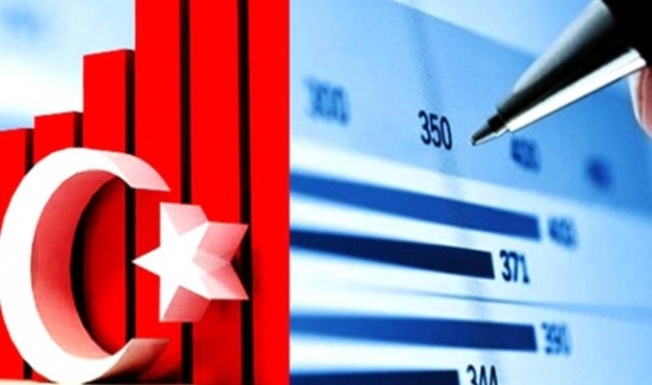 TÜİK açıkladı: Türkiye ekonomisi 2024’ün ilk çeyreğinde yüzde 5,7 büyüdü