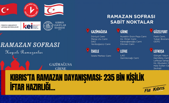 Türkiye Cumhuriyeti’nin katkılarıyla iftar Sofraları kurulacak