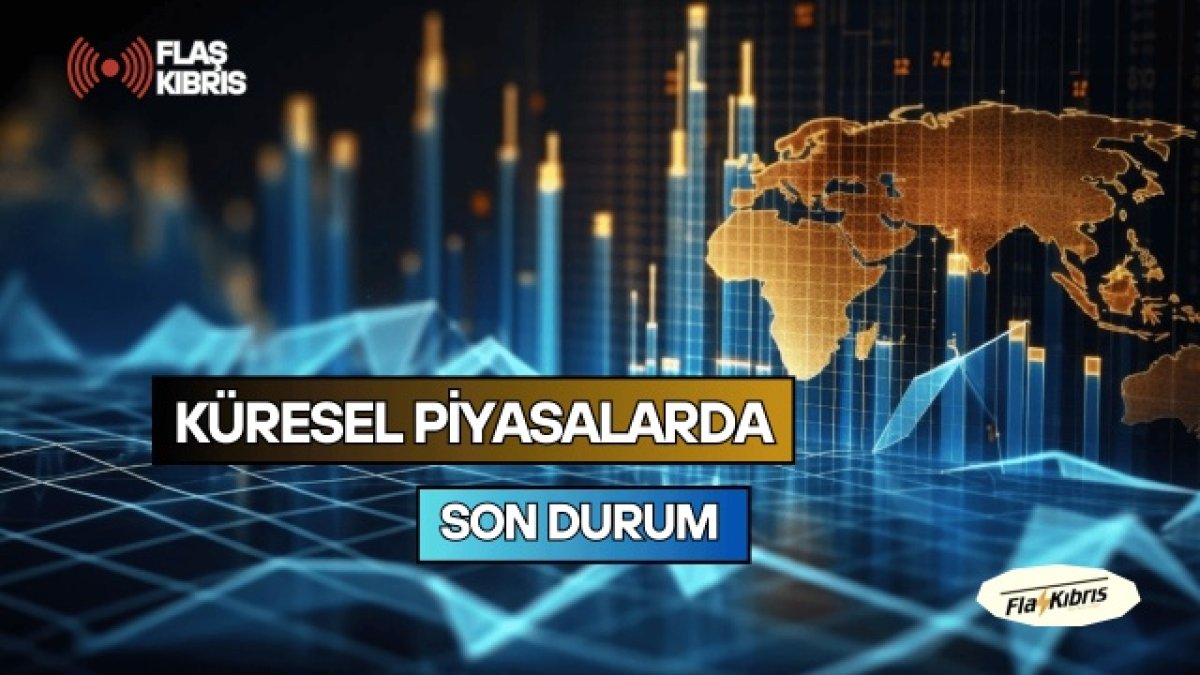 Küresel piyasalar yeni haftaya “abluka” altında başladı