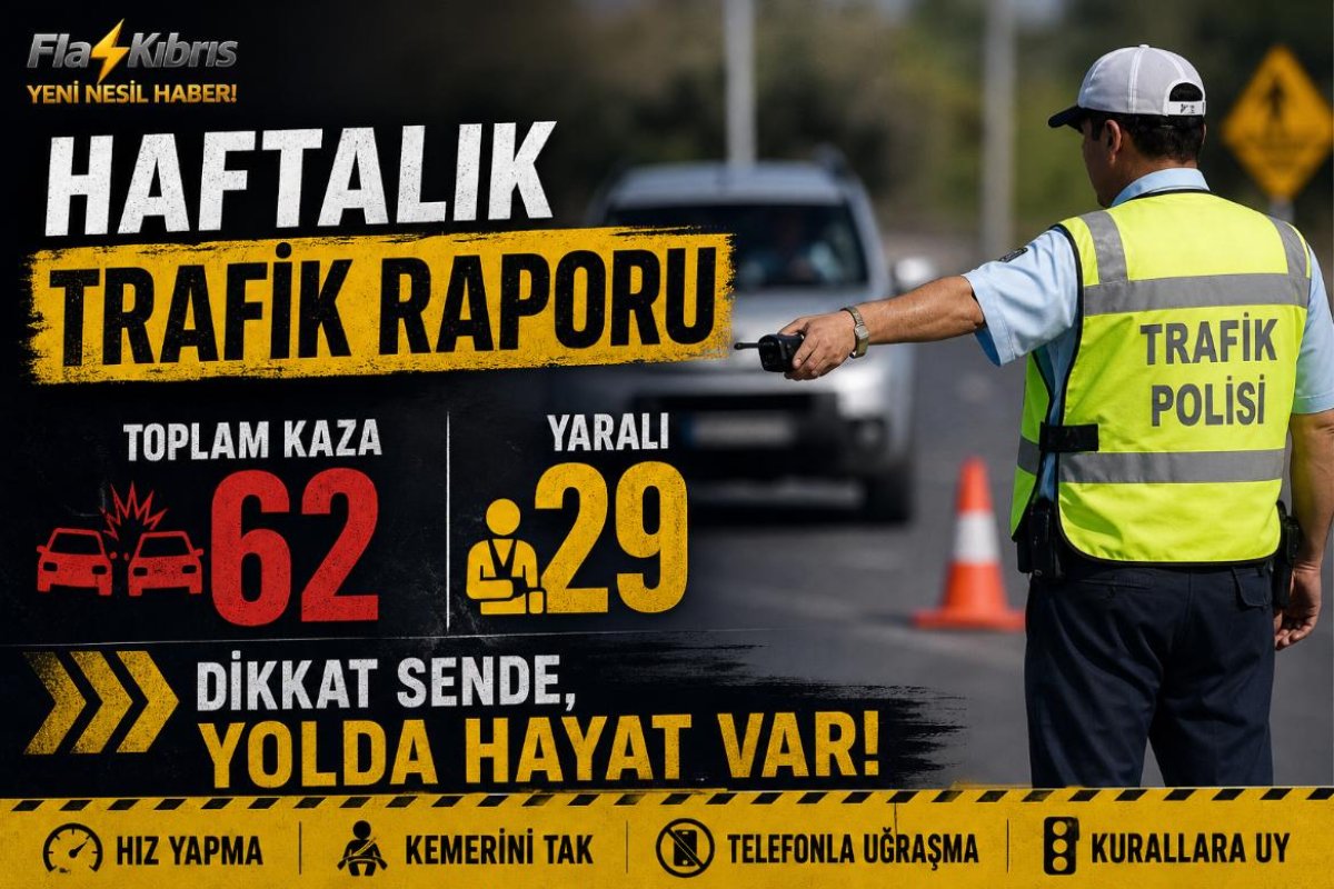 Haftalık Trafik Raporu