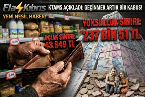 KTAMS: Dört kişilik bir aile için açlık sınırı 43 bin 949 TL, yoksulluk sınırı 237 bin 51 TL