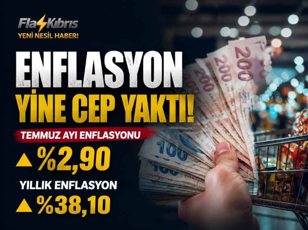 Temmuz ayı enflasyonu açıklandı