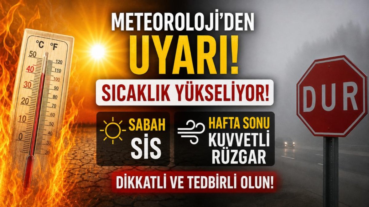 Sıcak Hava Etkisini Artırıyor. Yer Yer Sis Bekleniyor....