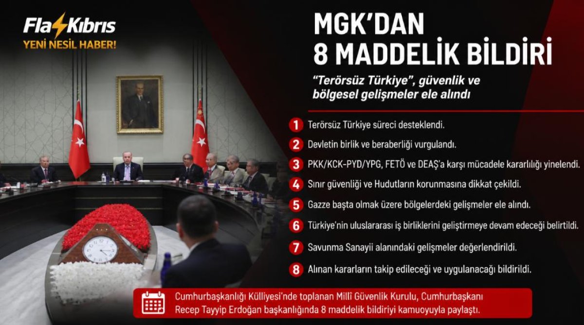 Türkiye İletişim Başkanlığı'ndan MGK bildirisi