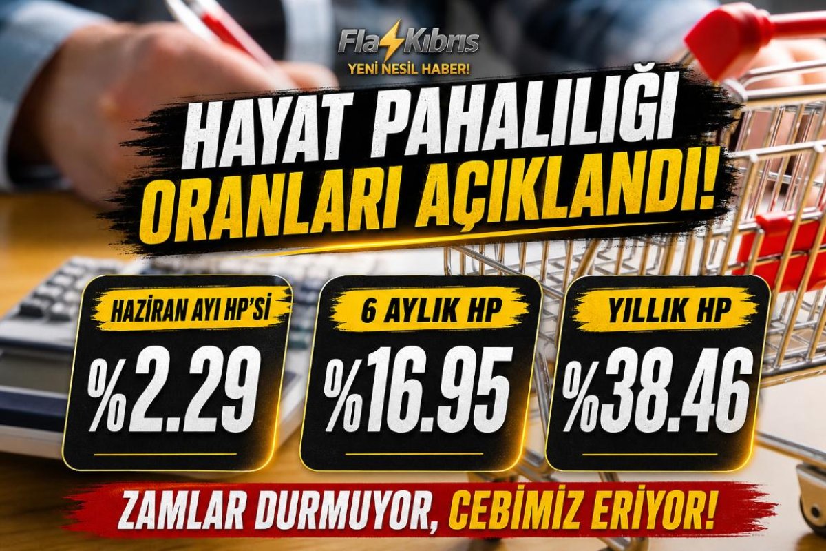 Hayat Pahalılığı Oranları açıklandı