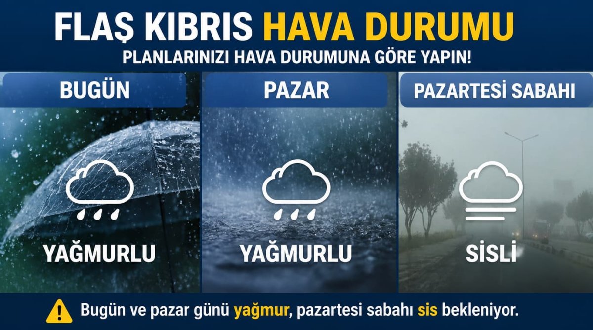 Bugün ve pazar günü yağmur, pazartesi sabahı sis bekleniyor
