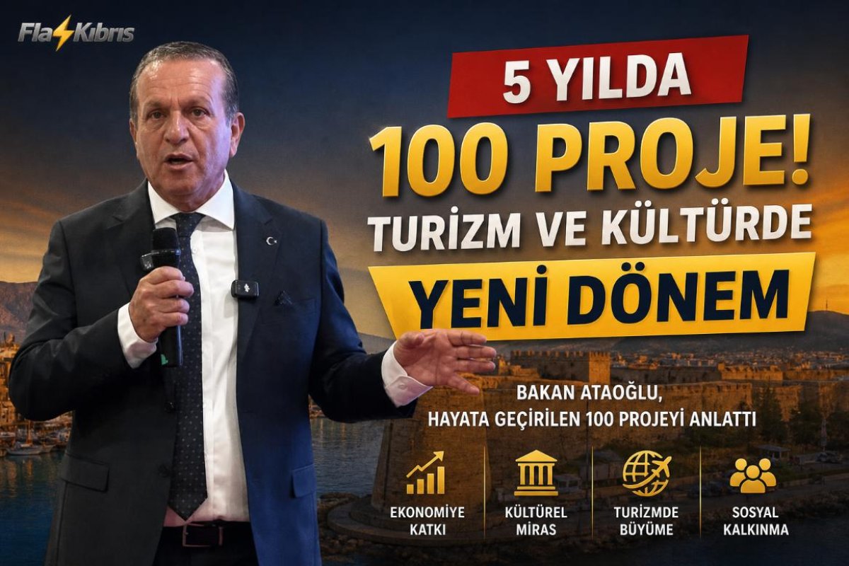 Turizm, Kültür, Gençlik ve Çevre Bakanlığı'nın 
