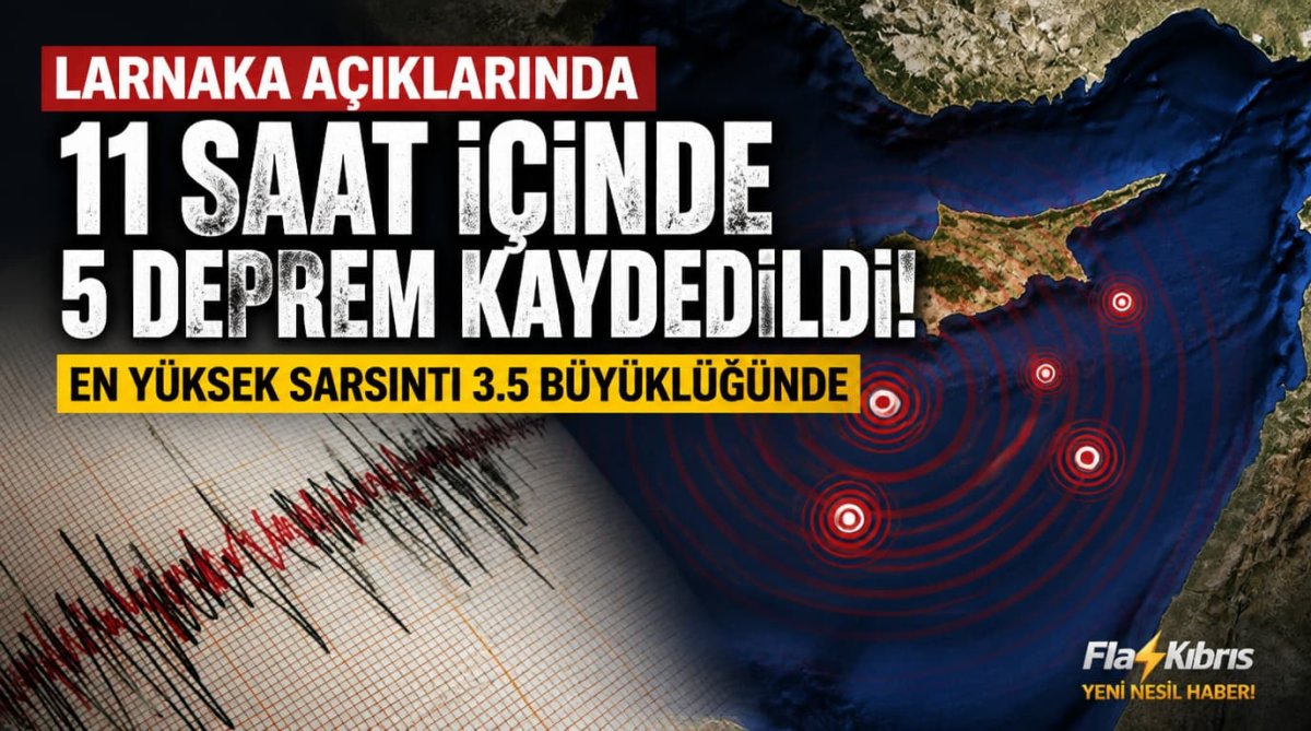 Larnaka açıklarında 11 saat içinde 5 deprem kaydedildi: En yüksek sarsıntı 3.5 büyüklüğünde