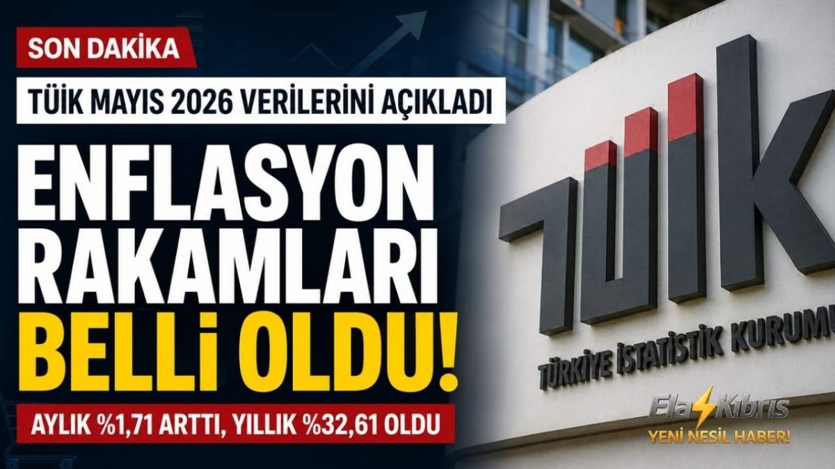 TÜİK: Türkiye'de enflasyon yıllık yüzde 32,61’e yükseldi
