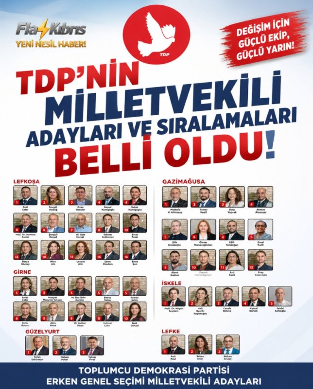 TDP’nin milletvekili adayları ve sıralamaları belli oldu